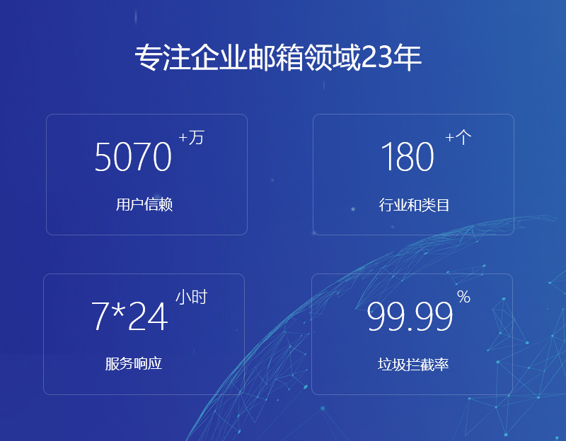 昭苏网易企业邮箱